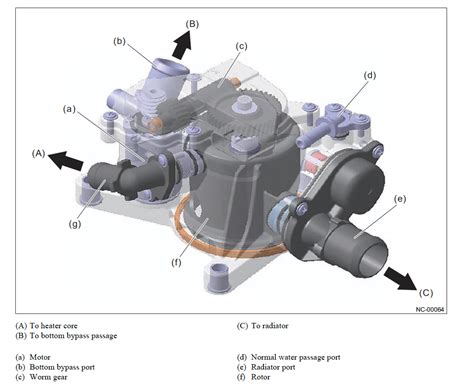 If your Subaru has been either leaking coolant or overheating, you could have a faulty cooling system bypass line. Let our technicians help trace the problem and replace the faulty coolant hose with a genuine Subaru part. 22 people have looked at this part recently Diagrams and Kits; What This Fits; Product Types;